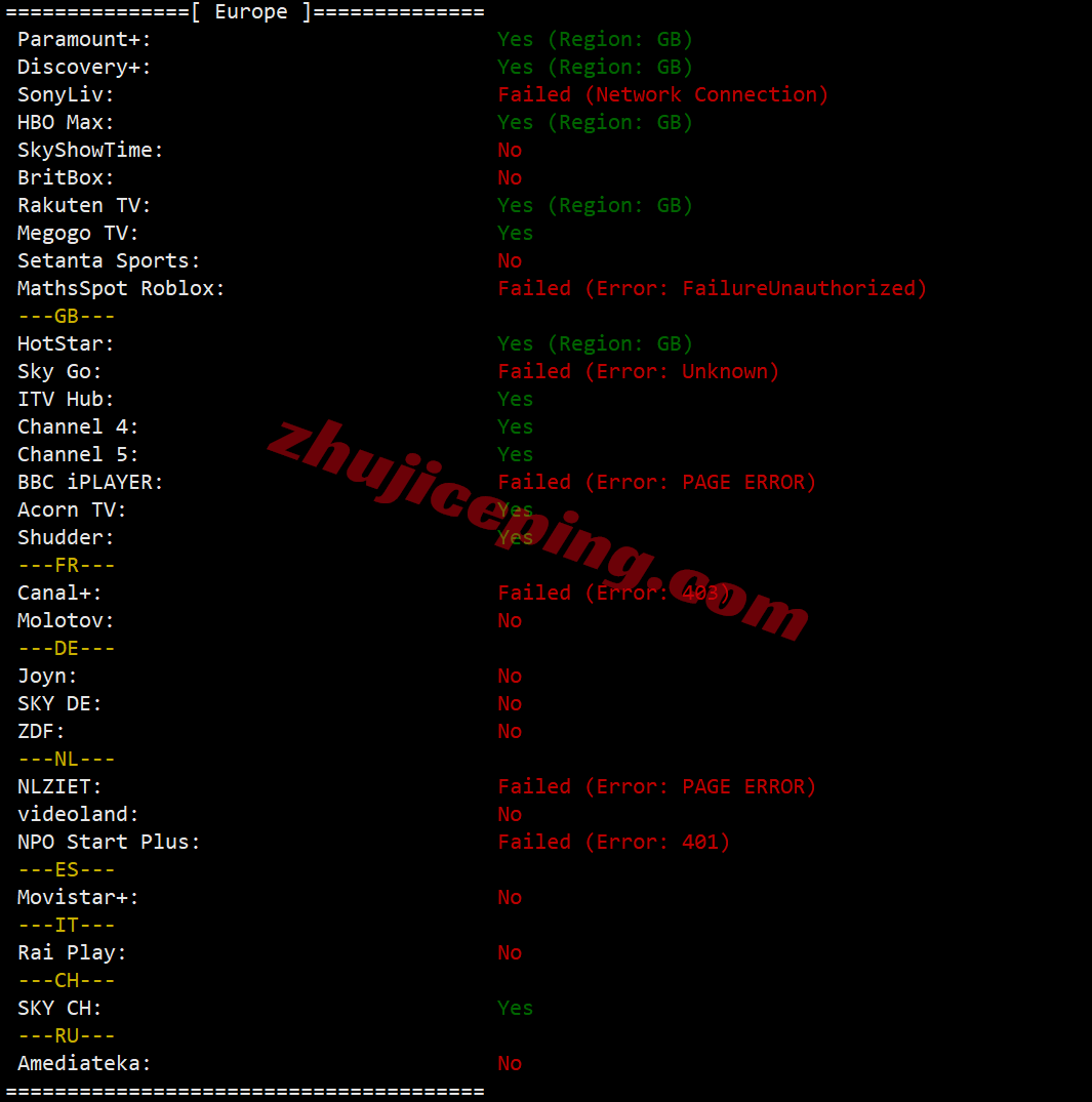 yin2uk30 详细测评YinNet/荫云英国双ISP属性IP系列VPS (上游ISP商为GTT)
