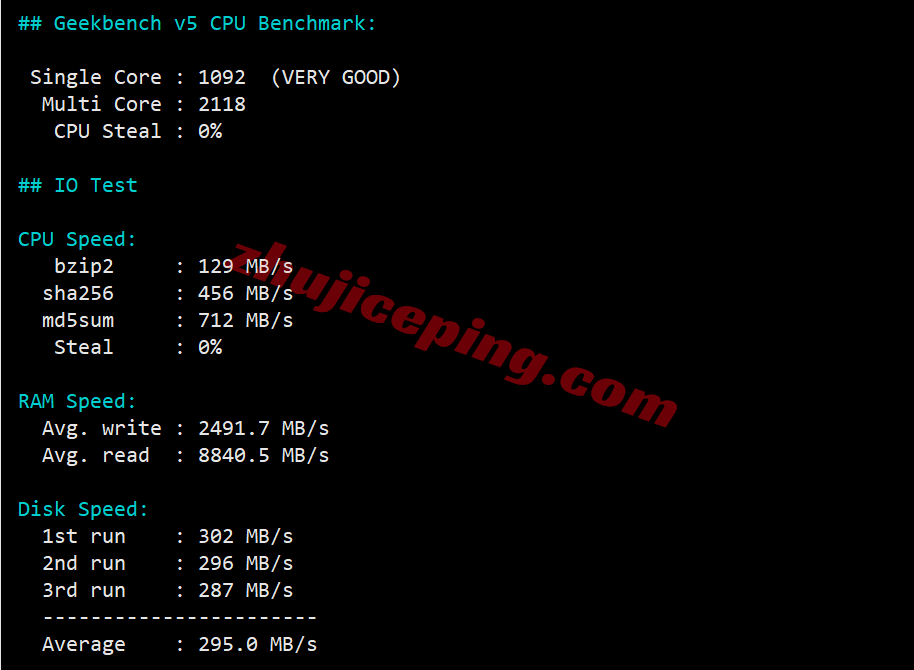 yin2uk31 详细测评YinNet/荫云英国双ISP属性IP系列VPS (上游ISP商为GTT)