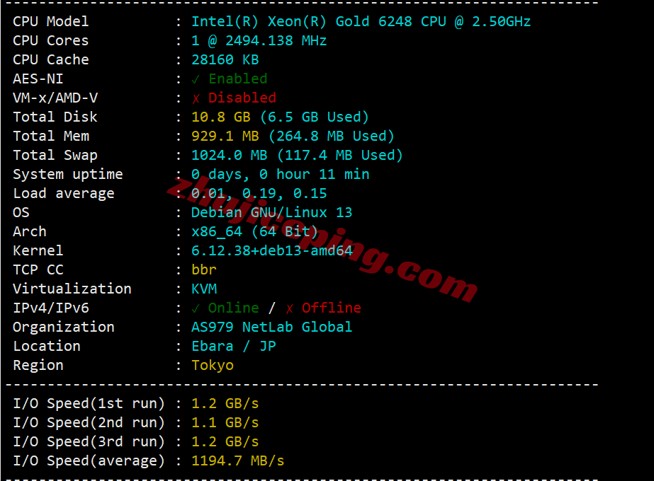 zgojp1 zgovps日本"Tokyo Intel VPS"测评，高速直连/流媒体解锁效果非常好