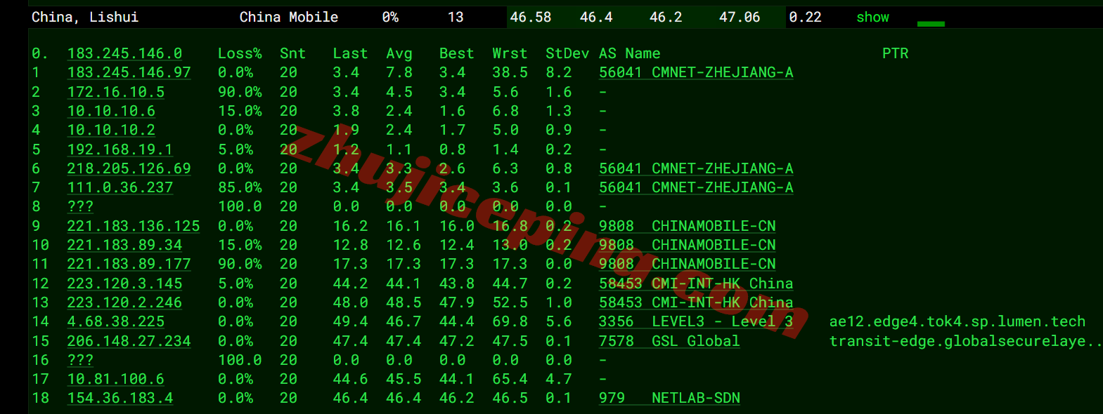 zgojp18 zgovps日本"Tokyo Intel VPS"测评，高速直连/流媒体解锁效果非常好