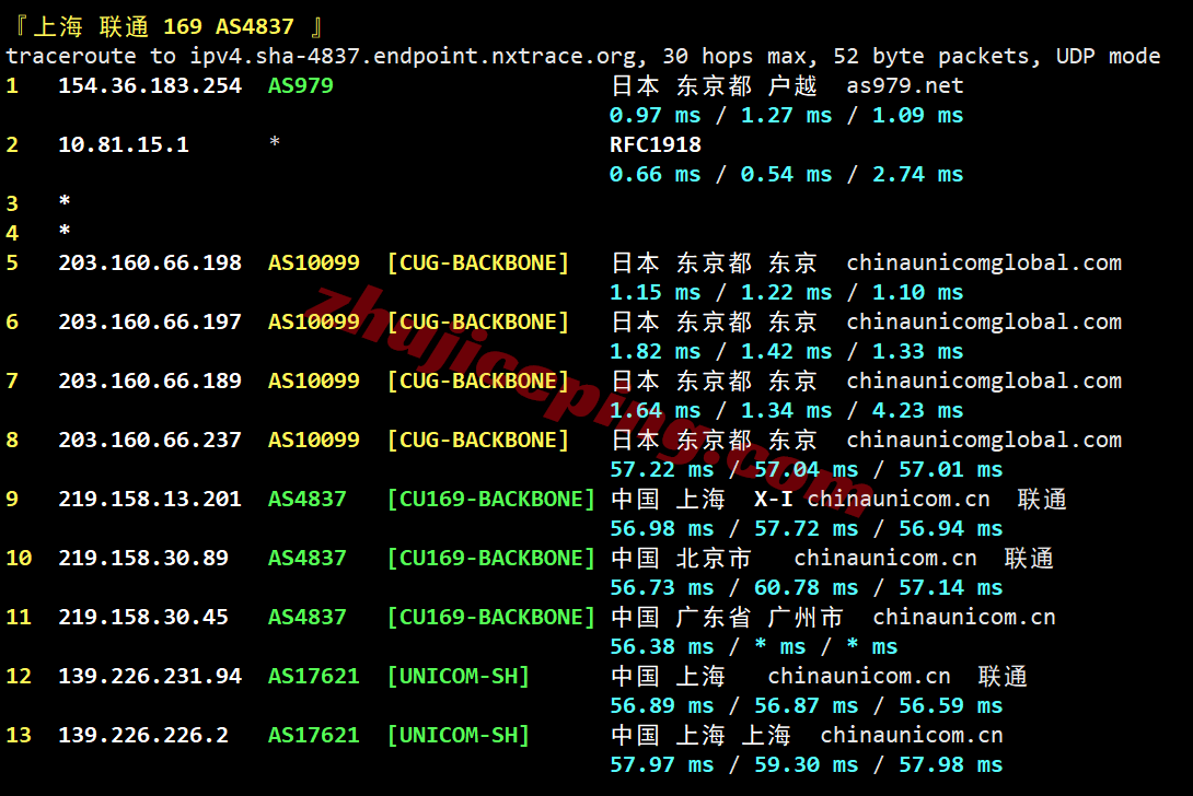 zgojp23 zgovps日本"Tokyo Intel VPS"测评，高速直连/流媒体解锁效果非常好