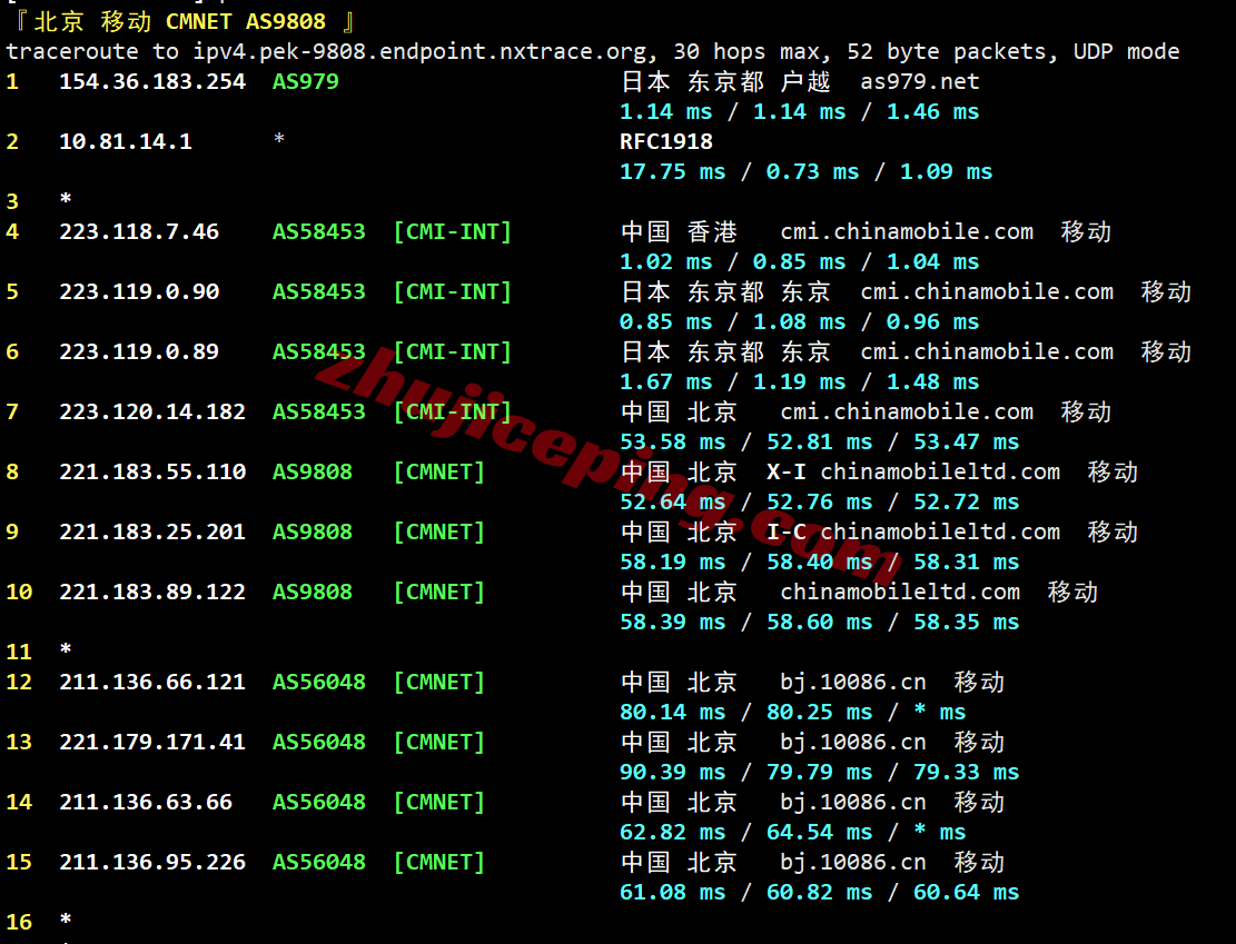 zgojp25 zgovps日本"Tokyo Intel VPS"测评，高速直连/流媒体解锁效果非常好