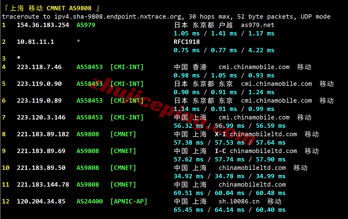 zgojp26 zgovps日本"Tokyo Intel VPS"测评，高速直连/流媒体解锁效果非常好