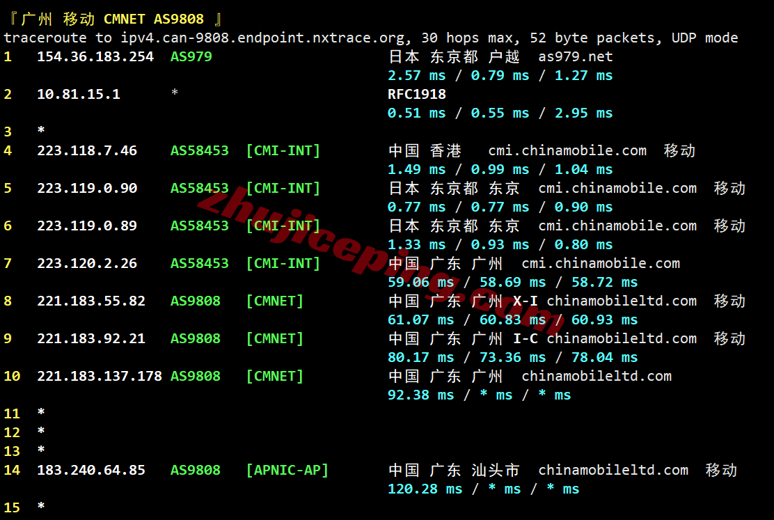 zgojp27 zgovps日本"Tokyo Intel VPS"测评，高速直连/流媒体解锁效果非常好