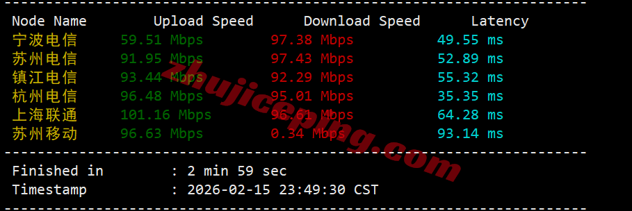 zgojp3 zgovps日本"Tokyo Intel VPS"测评，高速直连/流媒体解锁效果非常好
