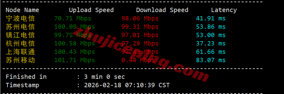zgojp4 zgovps日本"Tokyo Intel VPS"测评，高速直连/流媒体解锁效果非常好