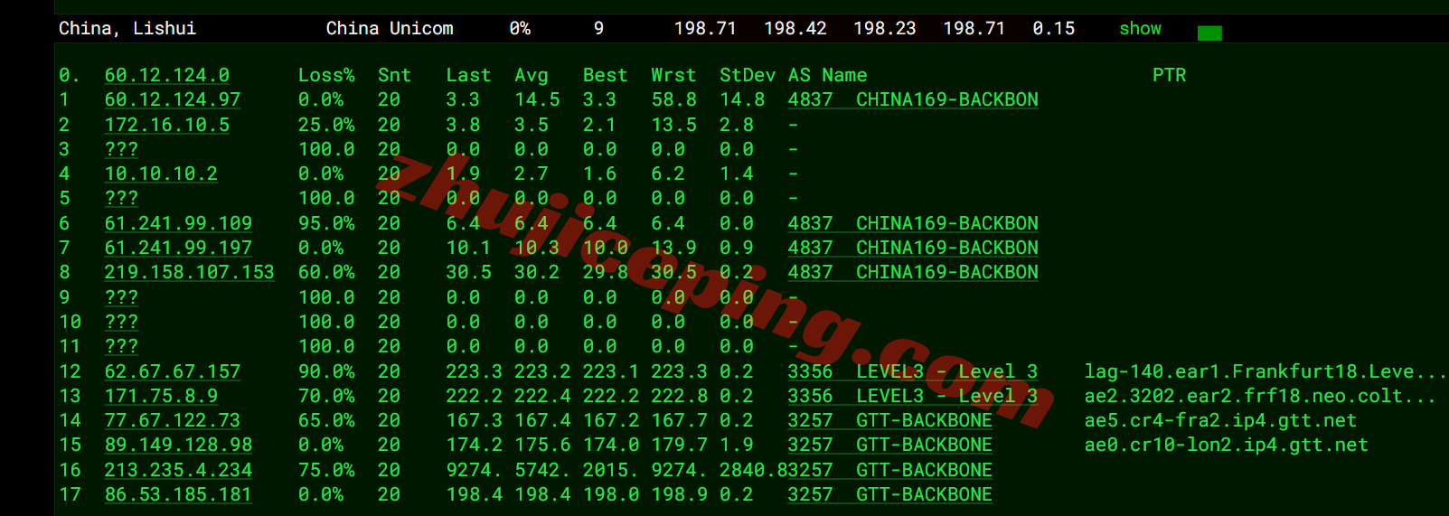 666uk17 详细666clouds英国双ISP住宅IP系列VPS，解锁TikTok/ChatGPT等