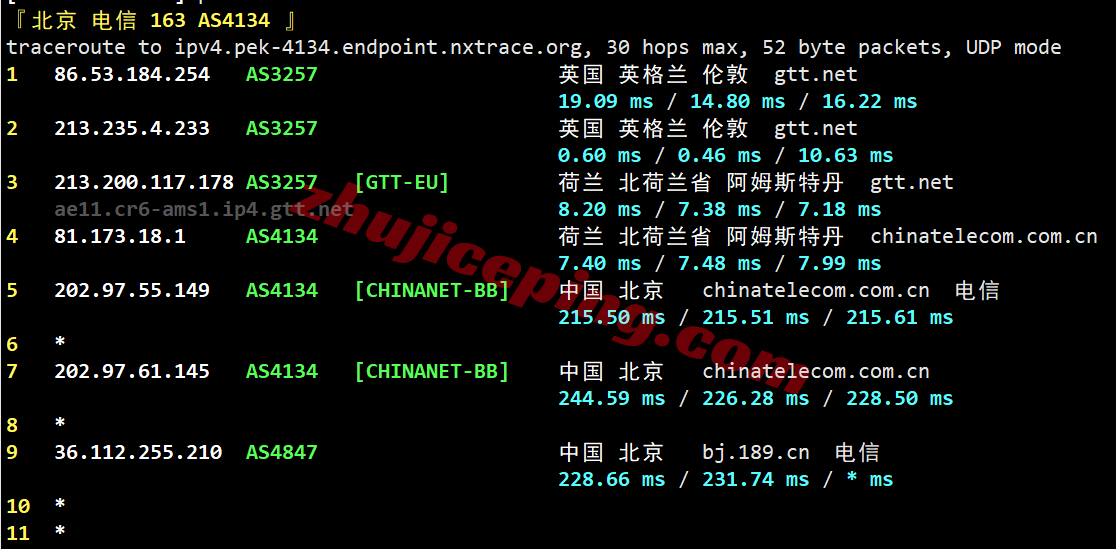 666uk19 详细666clouds英国双ISP住宅IP系列VPS，解锁TikTok/ChatGPT等