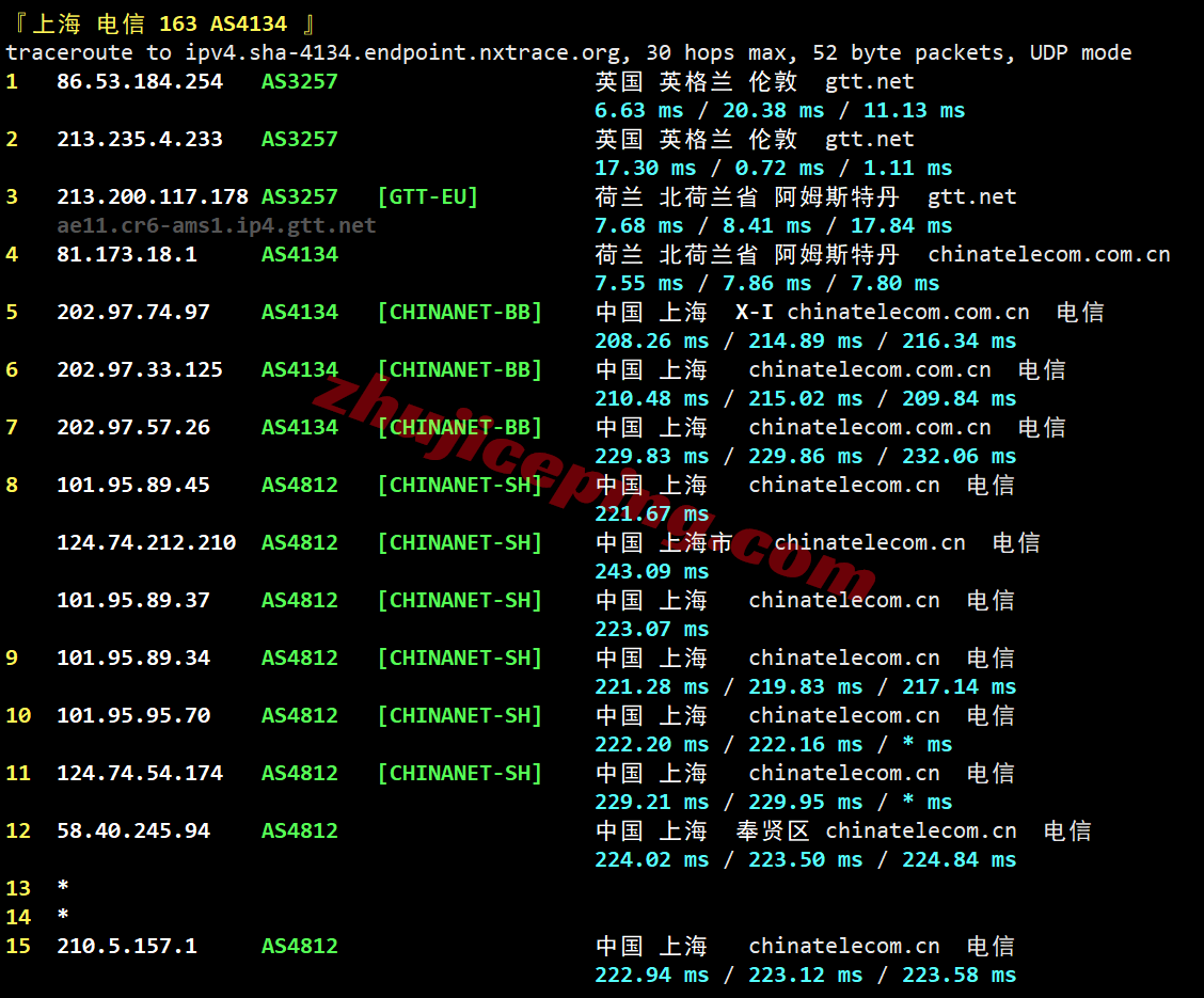 666uk20 详细666clouds英国双ISP住宅IP系列VPS，解锁TikTok/ChatGPT等