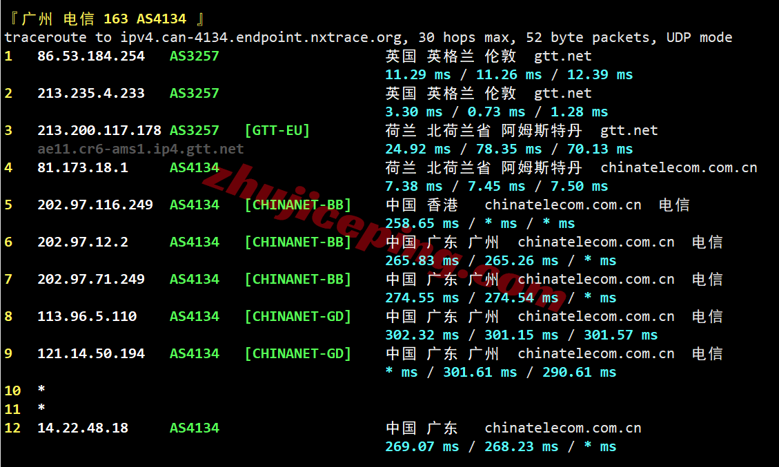 666uk21 详细666clouds英国双ISP住宅IP系列VPS，解锁TikTok/ChatGPT等