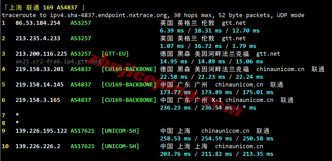666uk23 详细666clouds英国双ISP住宅IP系列VPS，解锁TikTok/ChatGPT等