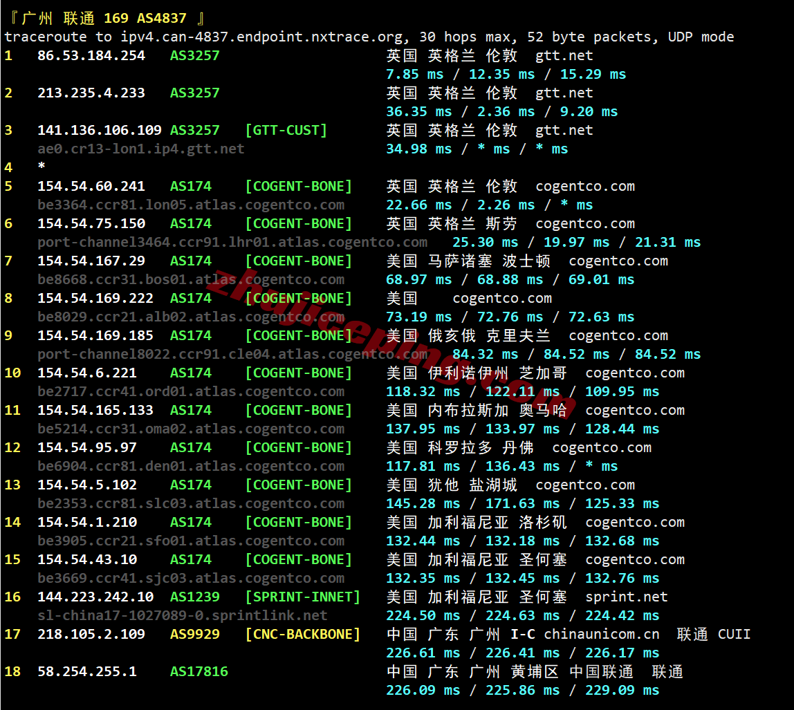 666uk24 详细666clouds英国双ISP住宅IP系列VPS，解锁TikTok/ChatGPT等
