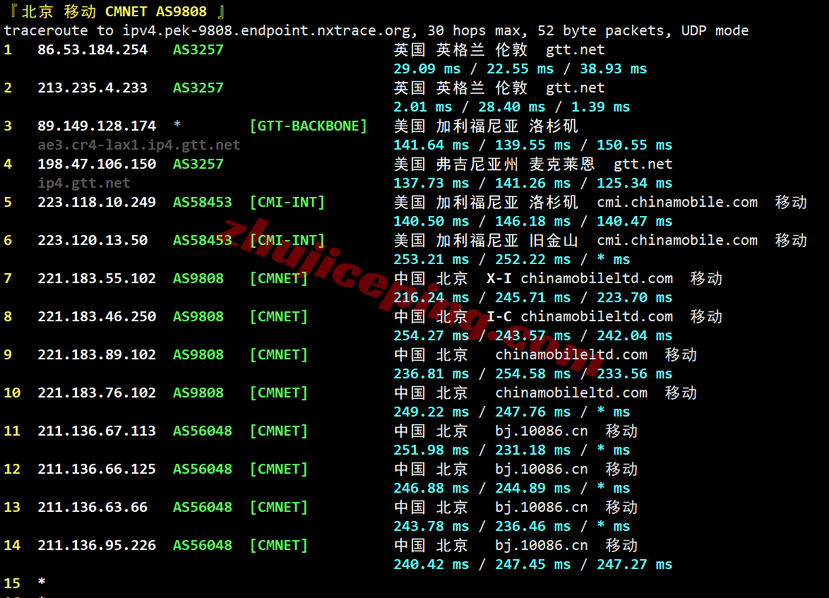 666uk25 详细666clouds英国双ISP住宅IP系列VPS，解锁TikTok/ChatGPT等