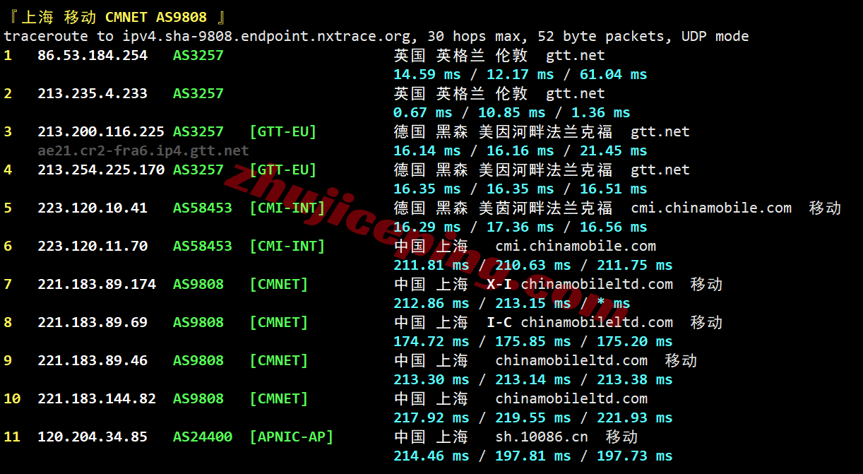 666uk26 详细666clouds英国双ISP住宅IP系列VPS，解锁TikTok/ChatGPT等