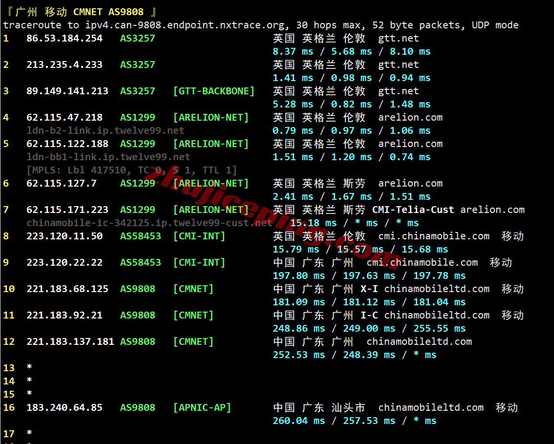 666uk27 详细666clouds英国双ISP住宅IP系列VPS，解锁TikTok/ChatGPT等