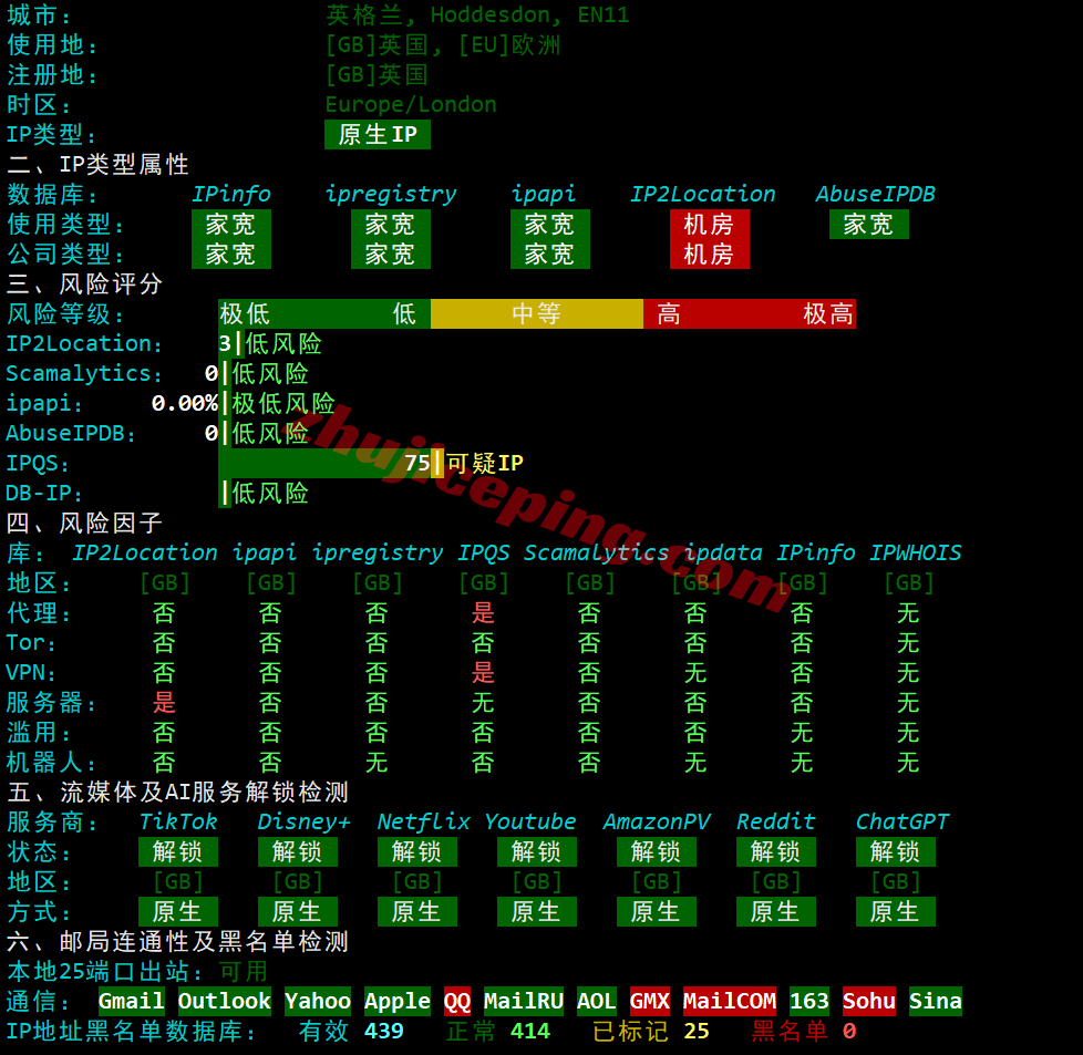 666uk28 详细666clouds英国双ISP住宅IP系列VPS，解锁TikTok/ChatGPT等