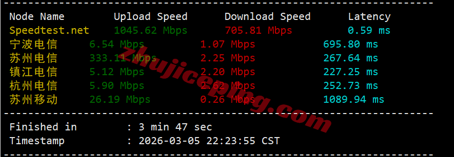666uk3 详细666clouds英国双ISP住宅IP系列VPS，解锁TikTok/ChatGPT等