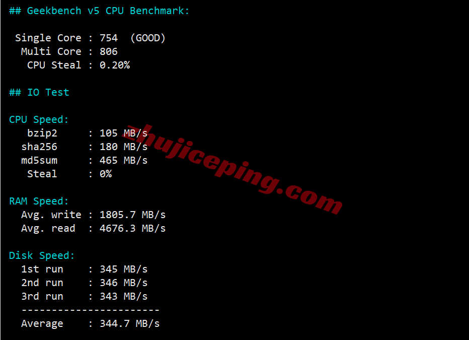 666uk34 详细666clouds英国双ISP住宅IP系列VPS，解锁TikTok/ChatGPT等