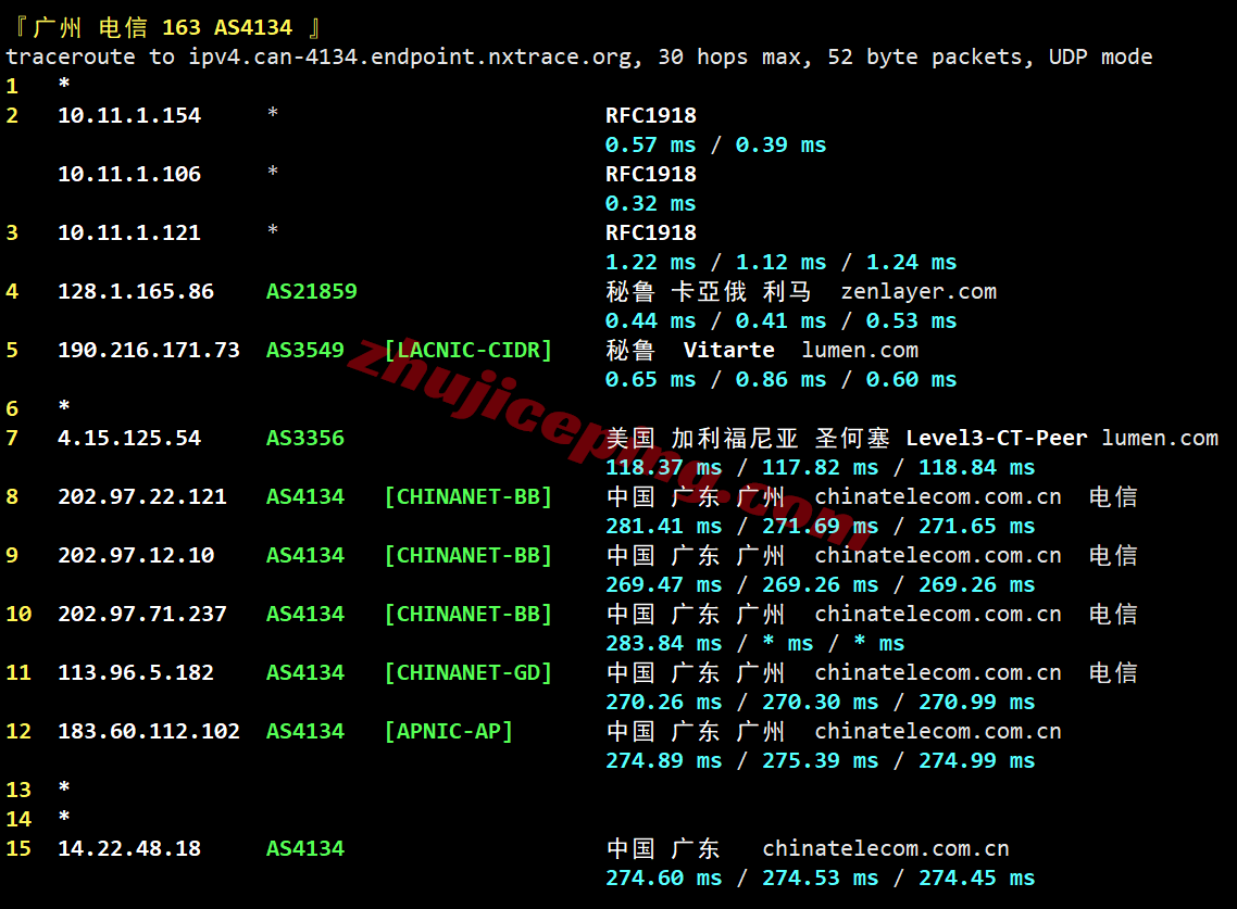 Zlima21 详细测评zenlayer秘鲁云服务器(lima)，大带宽/解锁TikTok等