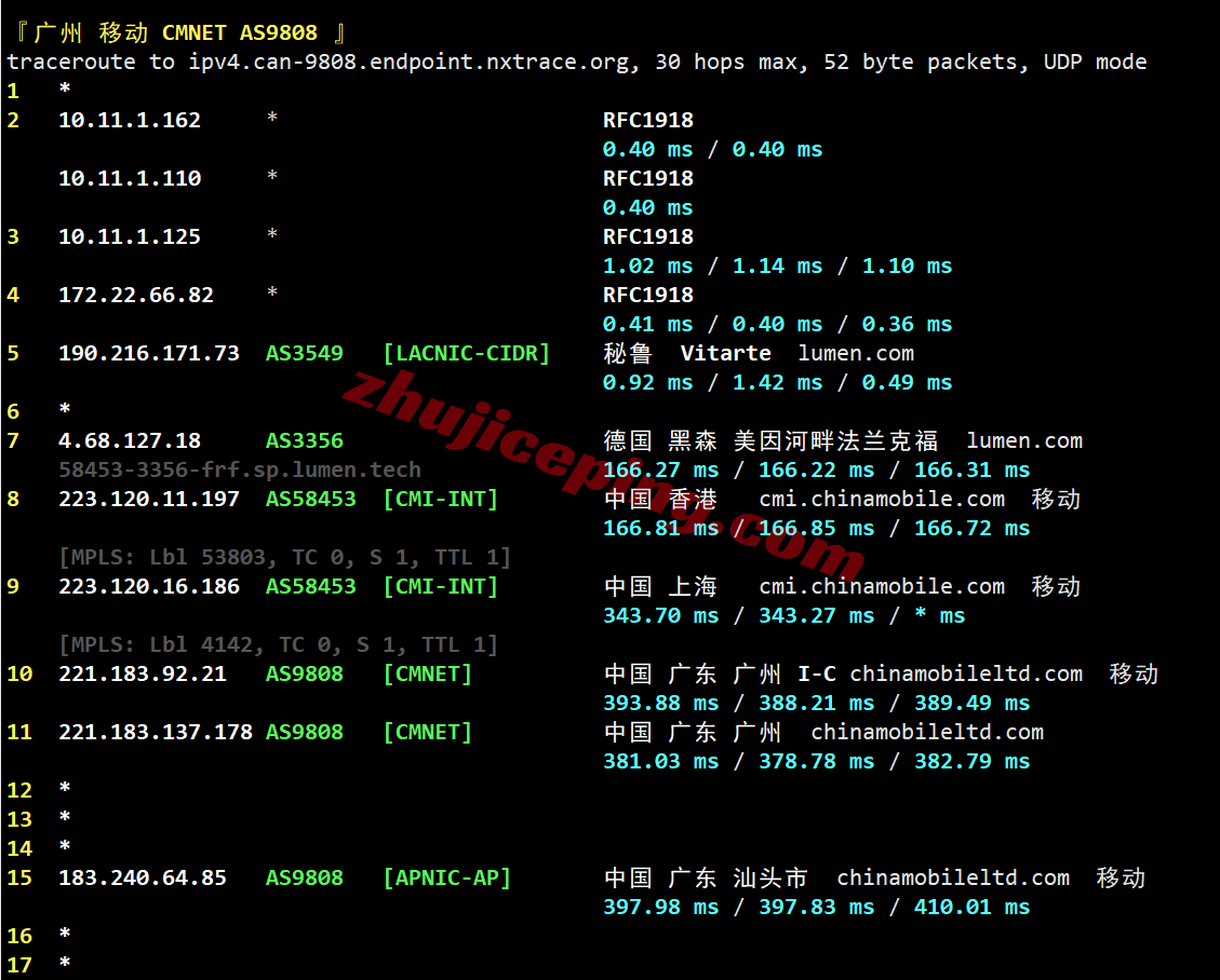 Zlima27 详细测评zenlayer秘鲁云服务器(lima)，大带宽/解锁TikTok等