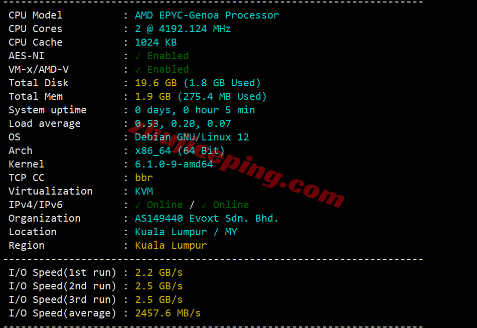 evomy1 测评evoxt马来西亚VPS+premium网络的VPS，Ryzen+CN2+CUII+CMI