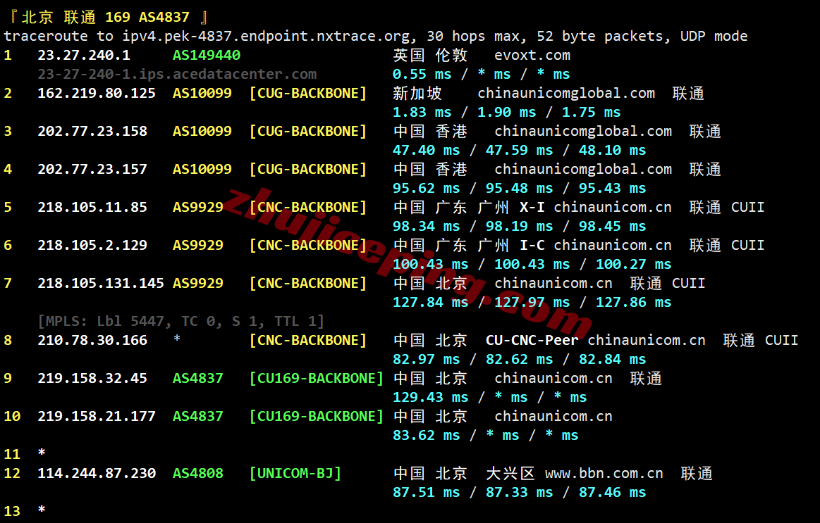 evomy21 测评evoxt马来西亚VPS+premium网络的VPS，Ryzen+CN2+CUII+CMI