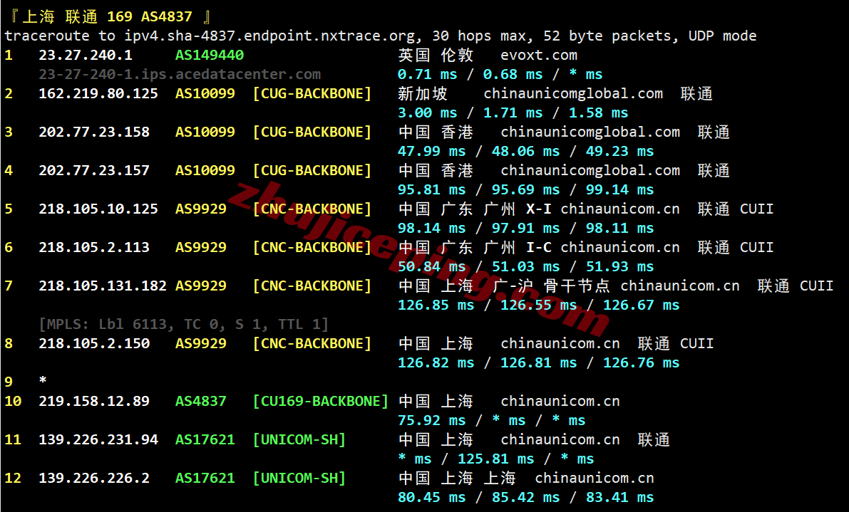 evomy24 测评evoxt马来西亚VPS+premium网络的VPS，Ryzen+CN2+CUII+CMI