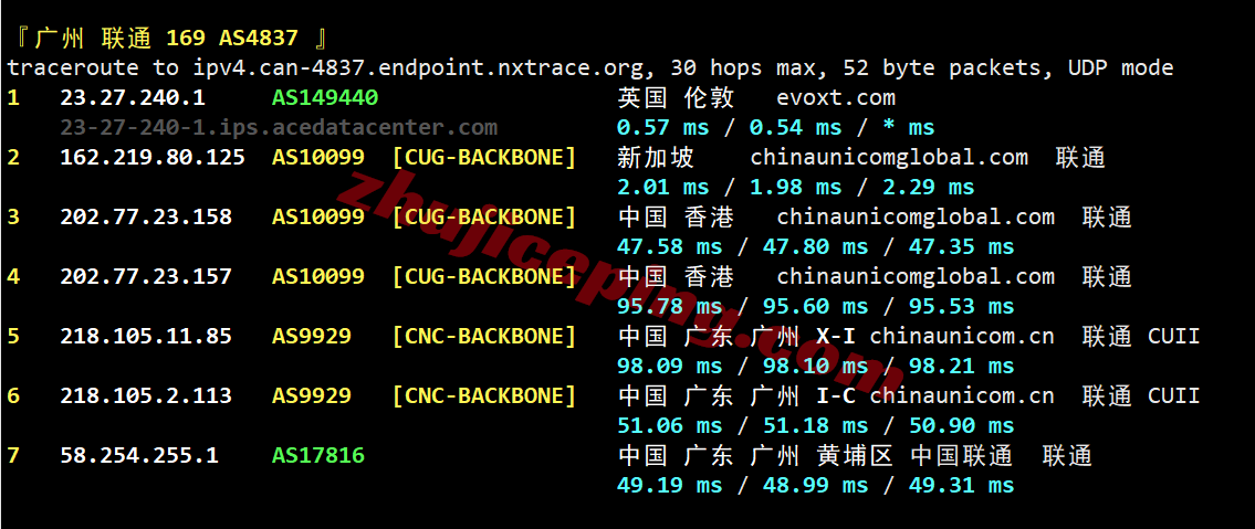 evomy27 测评evoxt马来西亚VPS+premium网络的VPS，Ryzen+CN2+CUII+CMI