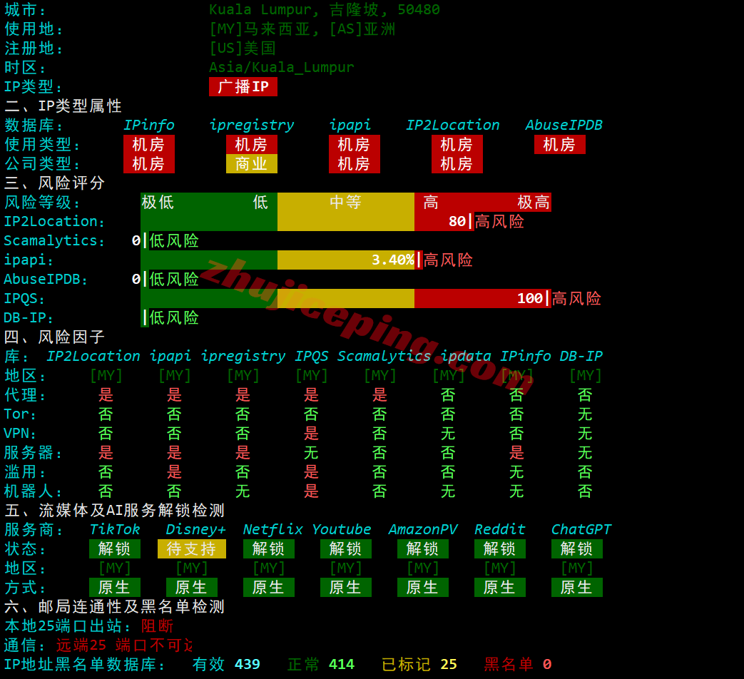 evomy29 测评evoxt马来西亚VPS+premium网络的VPS，Ryzen+CN2+CUII+CMI