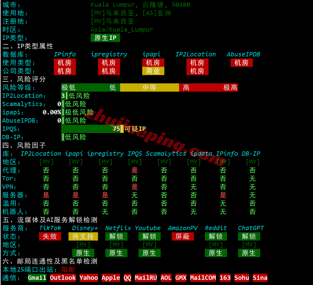evomy31 测评evoxt马来西亚VPS+premium网络的VPS，Ryzen+CN2+CUII+CMI