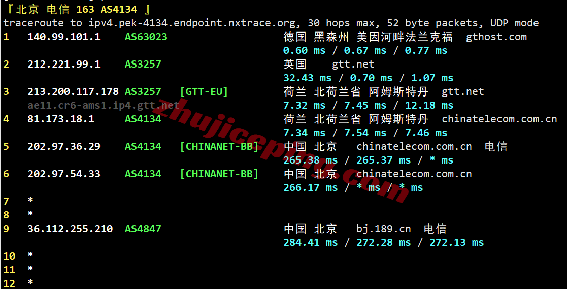 inetde21 inet.ws德国VPS测评，回程路由还行，解锁TikTok/chatgpt/netflix等