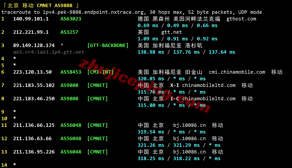 inetde23 inet.ws德国VPS测评，回程路由还行，解锁TikTok/chatgpt/netflix等