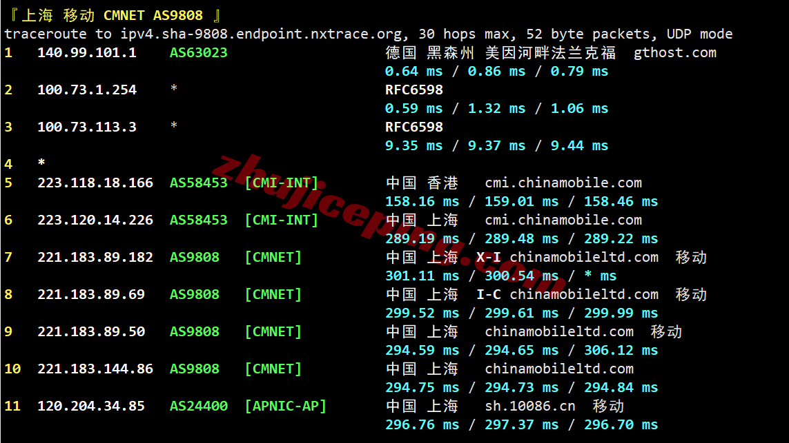 inetde26 inet.ws德国VPS测评，回程路由还行，解锁TikTok/chatgpt/netflix等