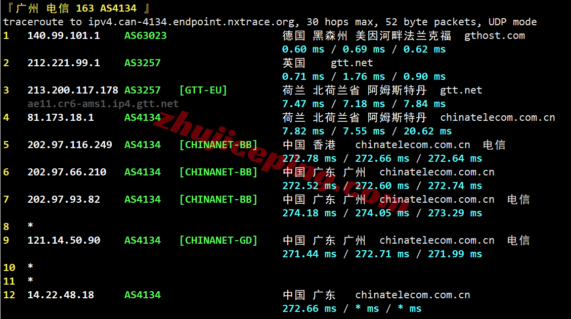 inetde27 inet.ws德国VPS测评，回程路由还行，解锁TikTok/chatgpt/netflix等