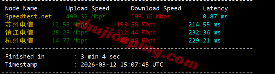 inetde3 inet.ws德国VPS测评，回程路由还行，解锁TikTok/chatgpt/netflix等