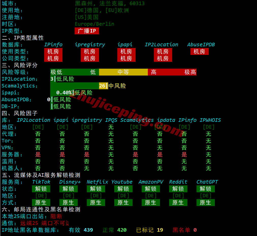 inetde30 inet.ws德国VPS测评，回程路由还行，解锁TikTok/chatgpt/netflix等