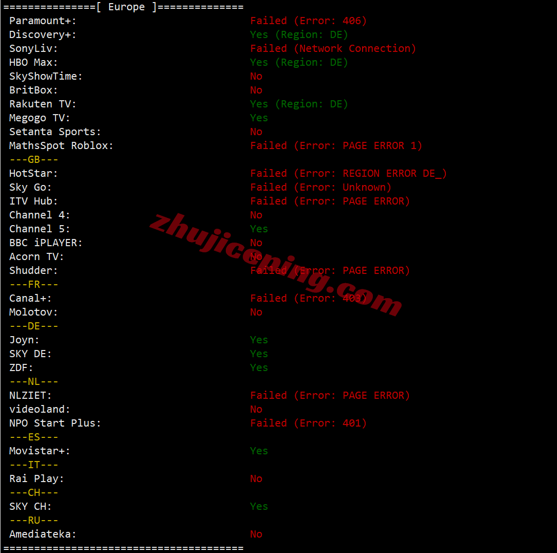 inetde32 inet.ws德国VPS测评，回程路由还行，解锁TikTok/chatgpt/netflix等