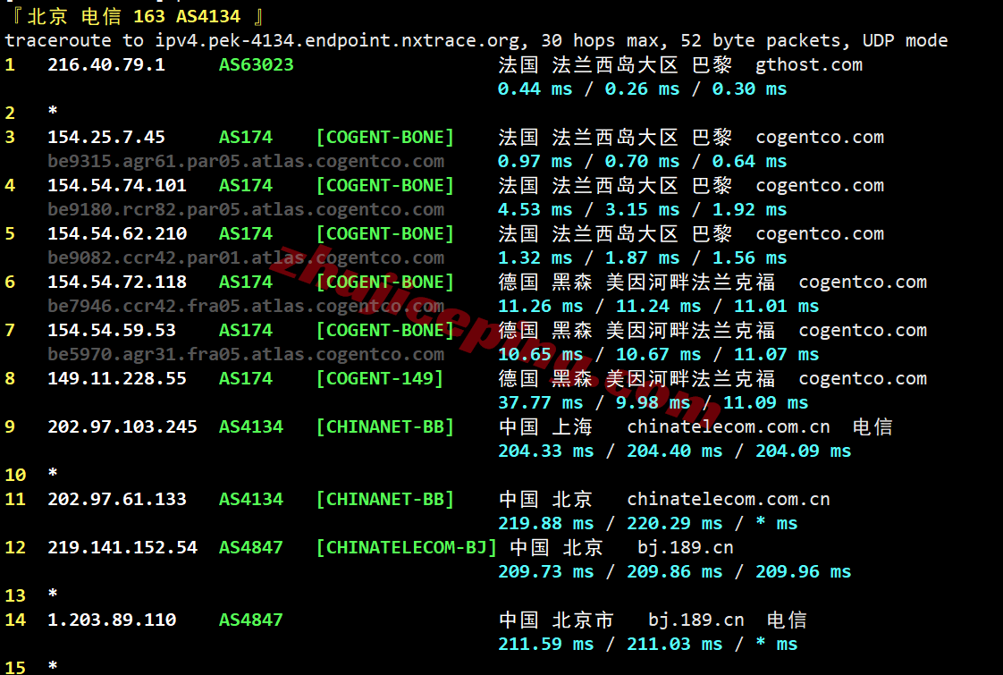 inetfr21 inet.ws法国VPS测评，不适合电信，解锁tiktok/chatgpt等流媒体