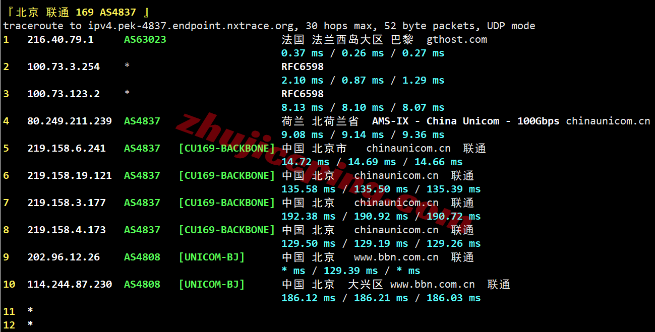 inetfr22 inet.ws法国VPS测评，不适合电信，解锁tiktok/chatgpt等流媒体