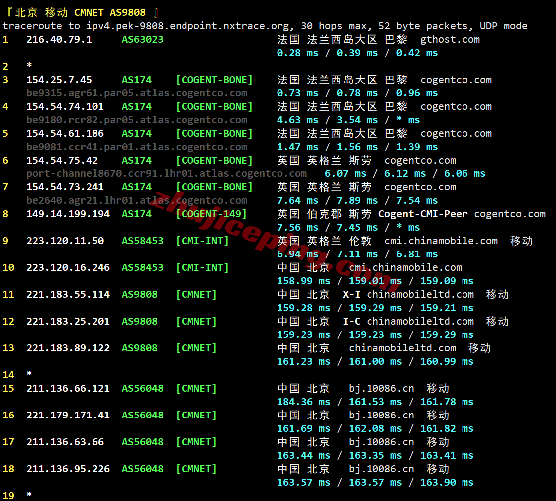 inetfr23 inet.ws法国VPS测评，不适合电信，解锁tiktok/chatgpt等流媒体
