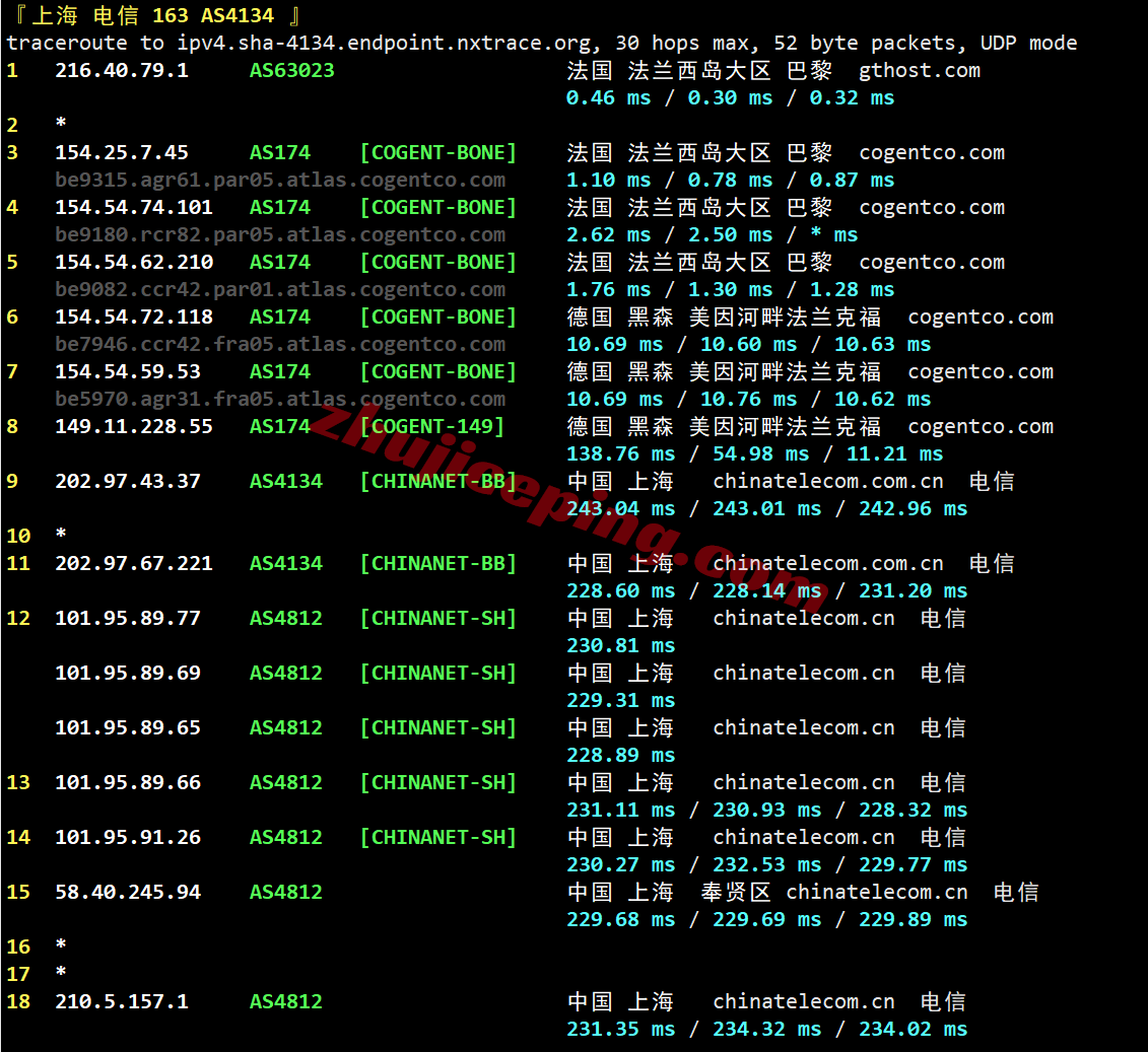 inetfr24 inet.ws法国VPS测评，不适合电信，解锁tiktok/chatgpt等流媒体