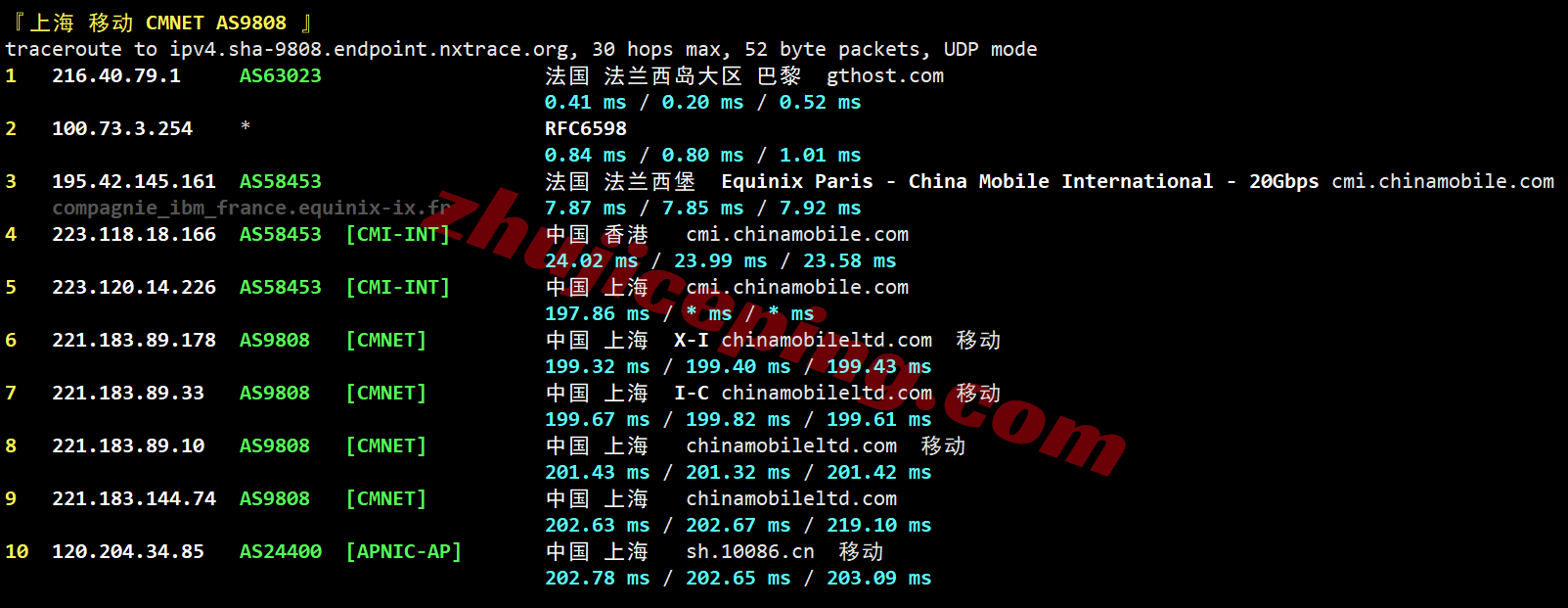 inetfr26 inet.ws法国VPS测评，不适合电信，解锁tiktok/chatgpt等流媒体