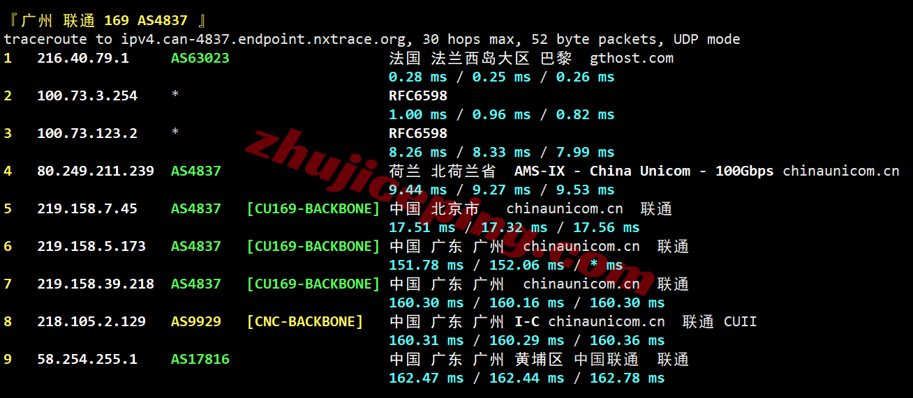 inetfr28 inet.ws法国VPS测评，不适合电信，解锁tiktok/chatgpt等流媒体