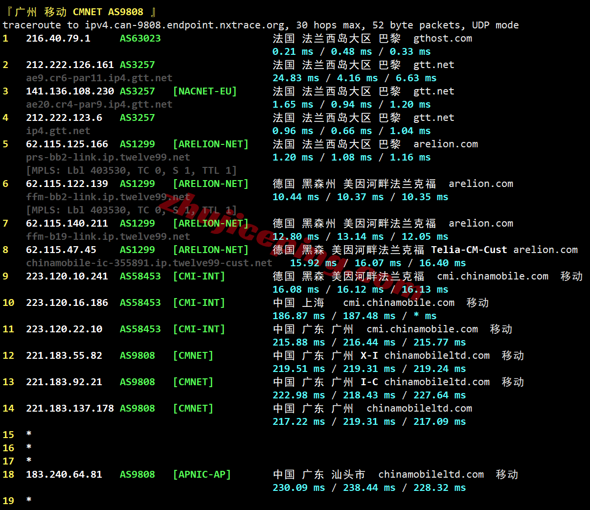 inetfr29 inet.ws法国VPS测评，不适合电信，解锁tiktok/chatgpt等流媒体