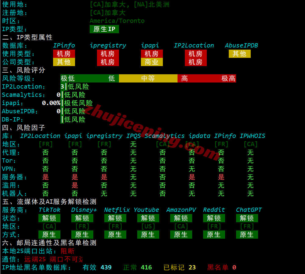 inetfr30 inet.ws法国VPS测评，不适合电信，解锁tiktok/chatgpt等流媒体
