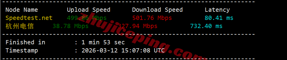 inetfr4 inet.ws法国VPS测评，不适合电信，解锁tiktok/chatgpt等流媒体