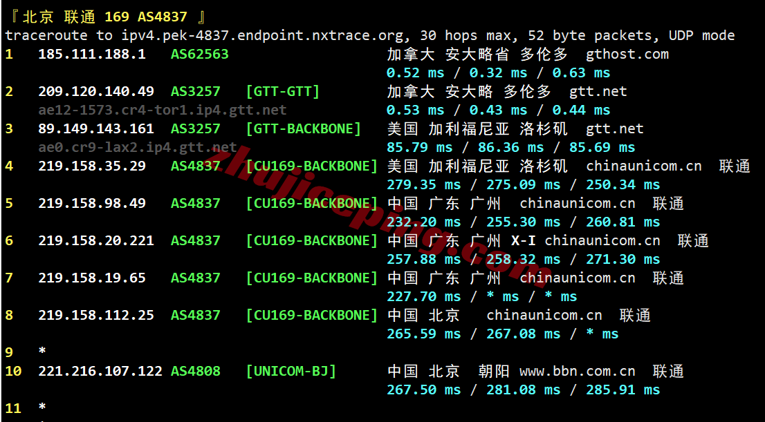inetto22 测评inet.ws加拿大多伦多VPS，大流量/解锁tiktok/chatgpt/claude等