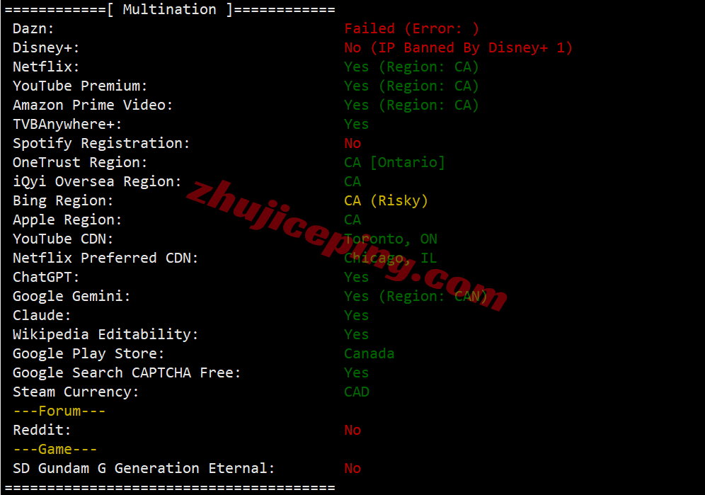 inetto31 测评inet.ws加拿大多伦多VPS，大流量/解锁tiktok/chatgpt/claude等