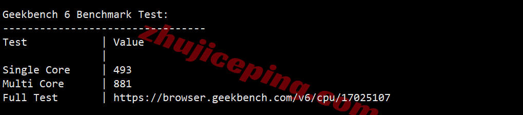 inetto34 测评inet.ws加拿大多伦多VPS，大流量/解锁tiktok/chatgpt/claude等