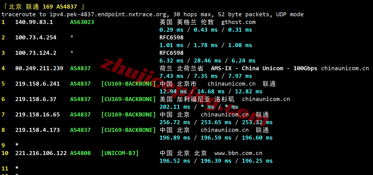 inetuk22 inet.ws英国VPS测评,超大流量,还能解锁tiktok/chatgpt等!